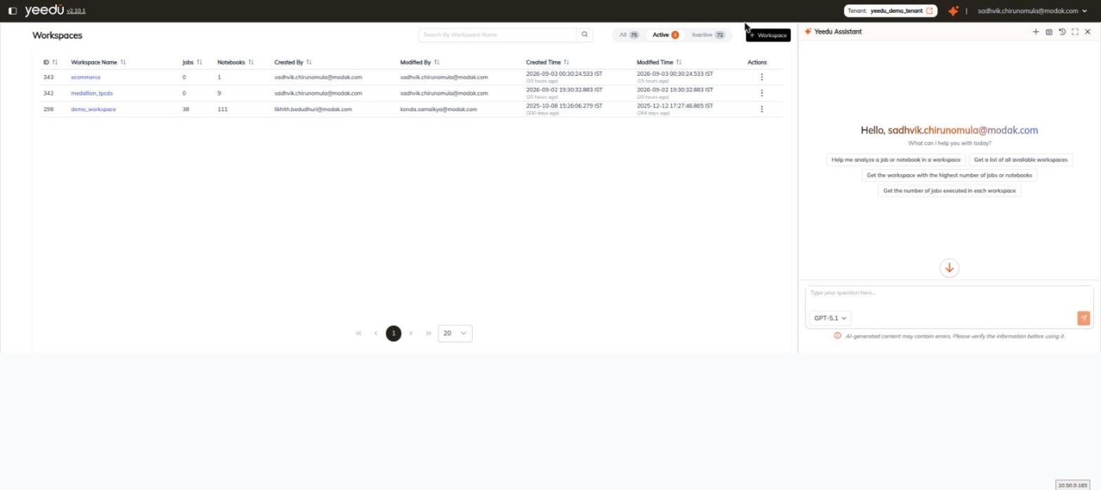 Yeedu Assistant drawer open on the empty state, showing the greeting and page-context suggestion chips