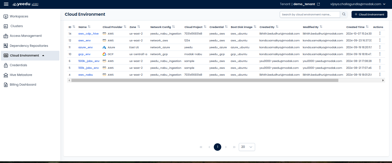 cloud-env-list