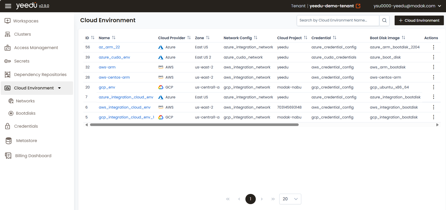 cloud-env-list