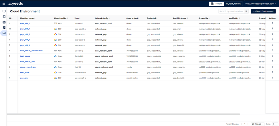 cloud-env-list