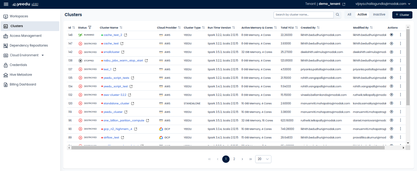 cluster-list