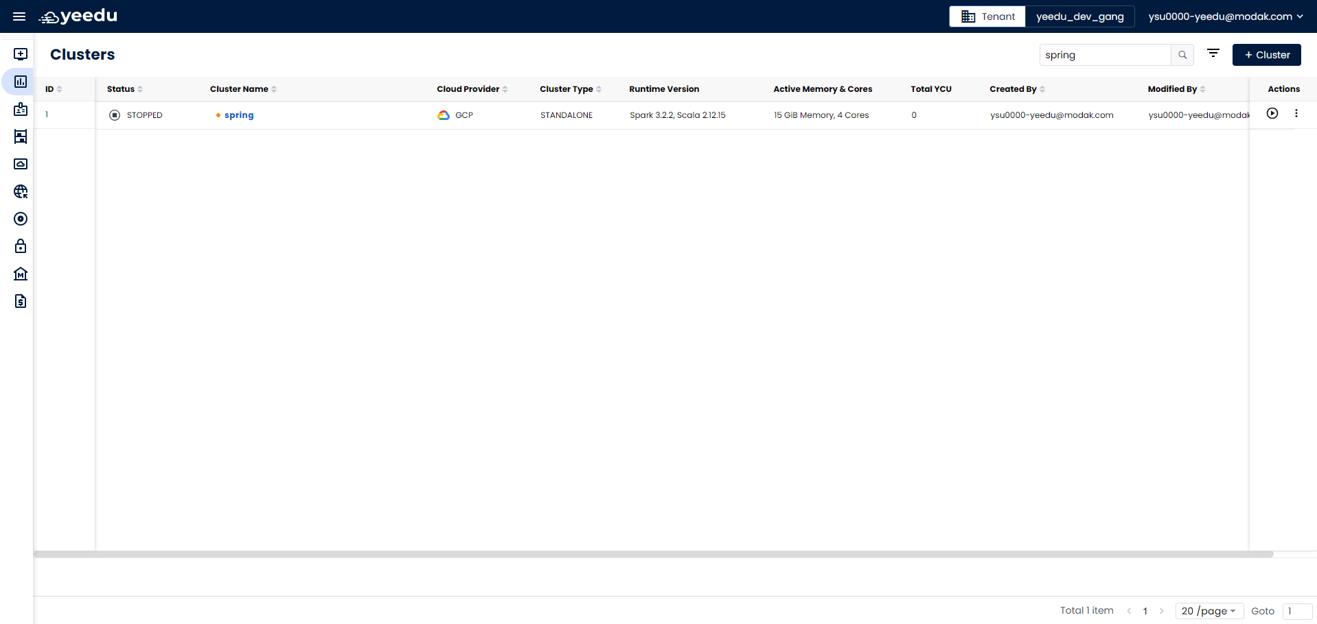 cluster-list