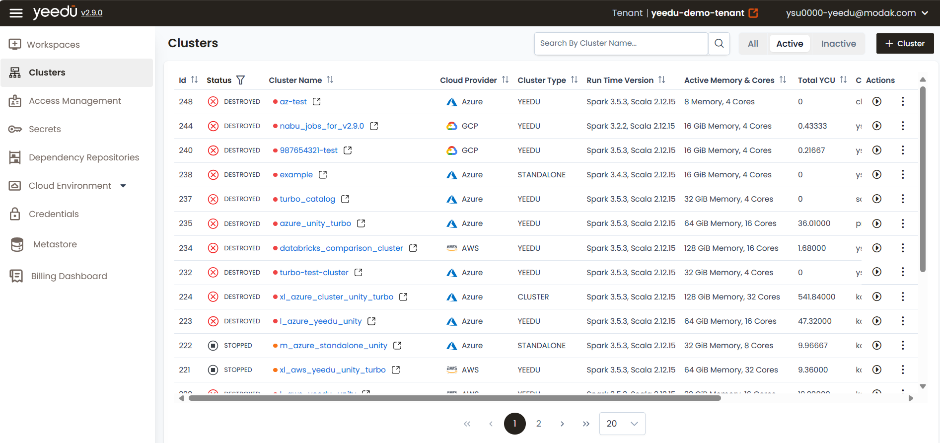 cluster-list