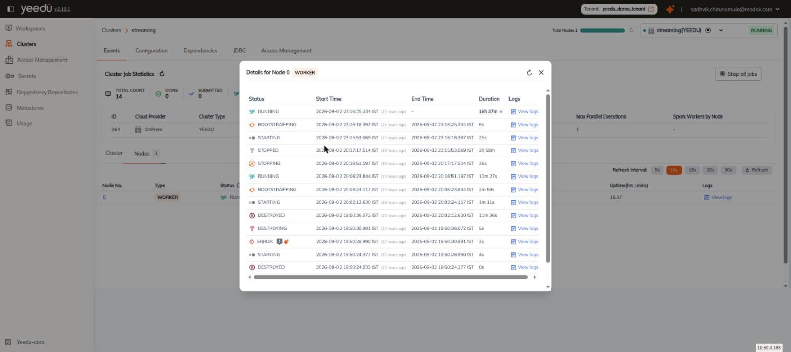 Details for Node dialog listing each node state transition with status, start time, end time, duration and a View logs link