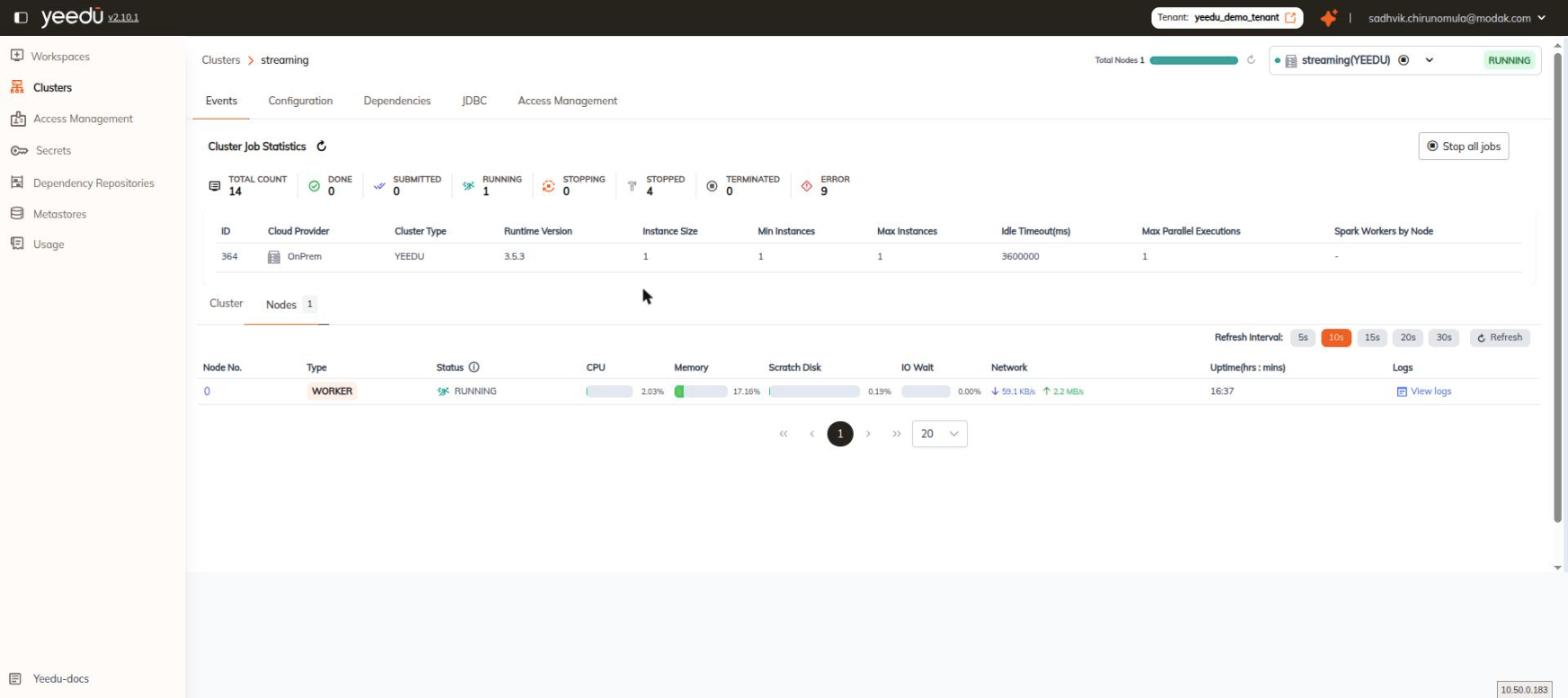 Cluster Events tab, Nodes sub-tab, showing per-node CPU, memory, disk, IO wait, network and uptime metrics
