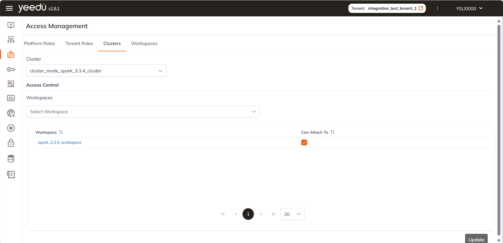 clusters-access-management