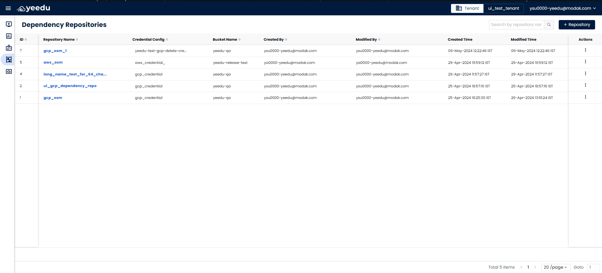 dependency-repo-list