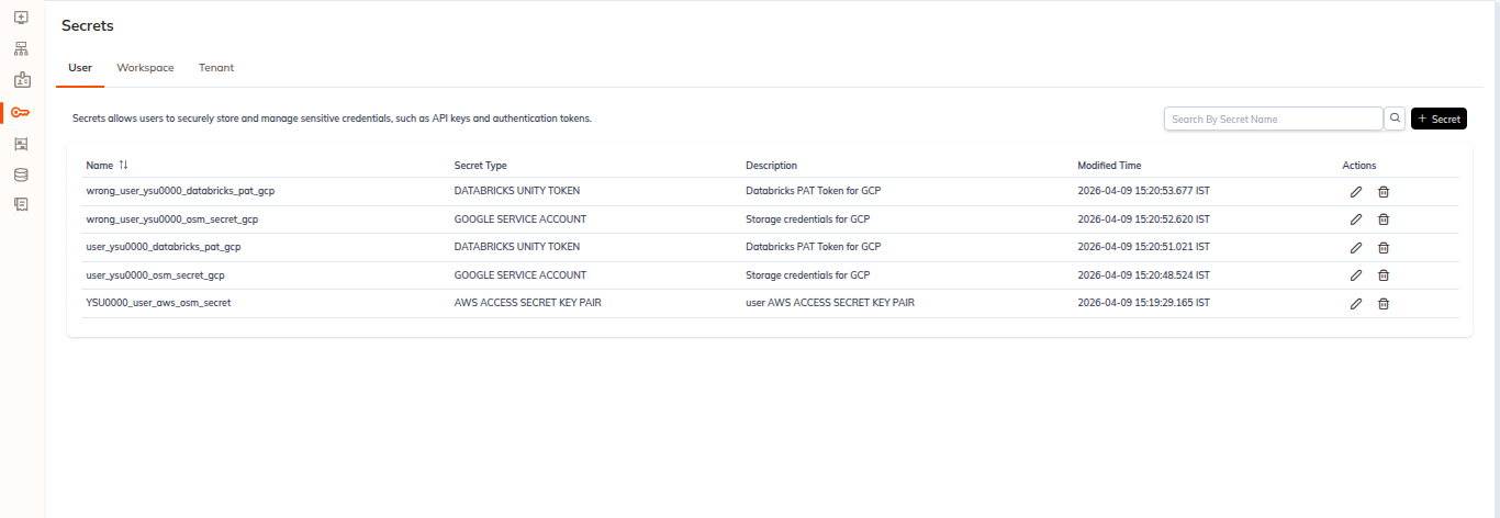 Secrets Dashboard