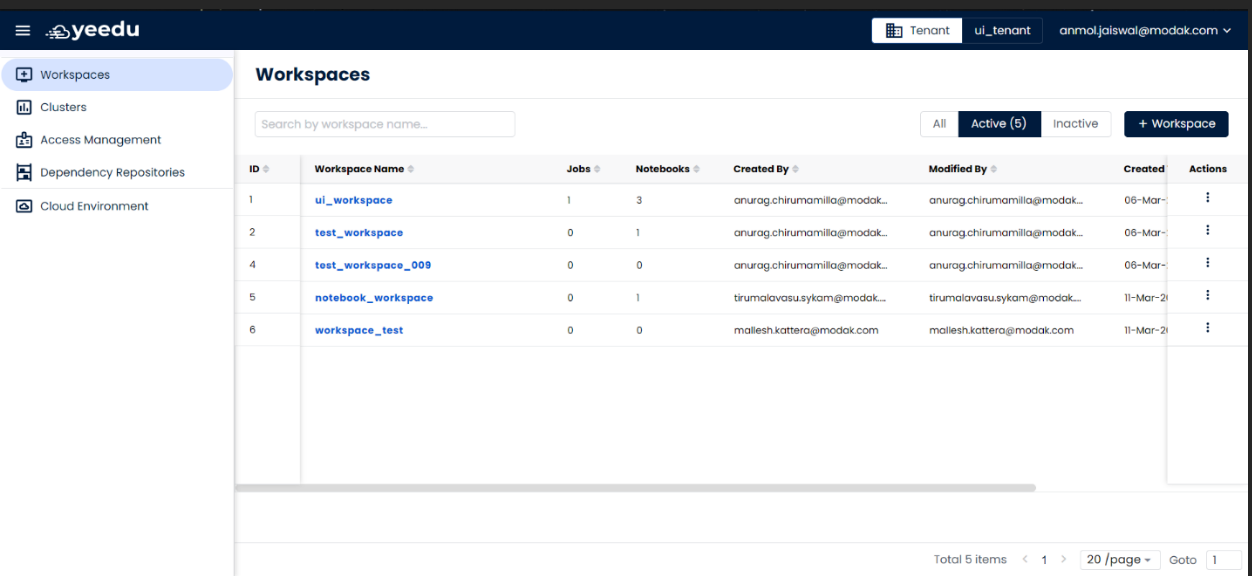 workspaces-list