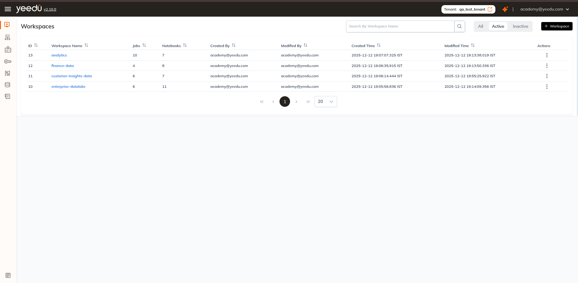 workspaces-list