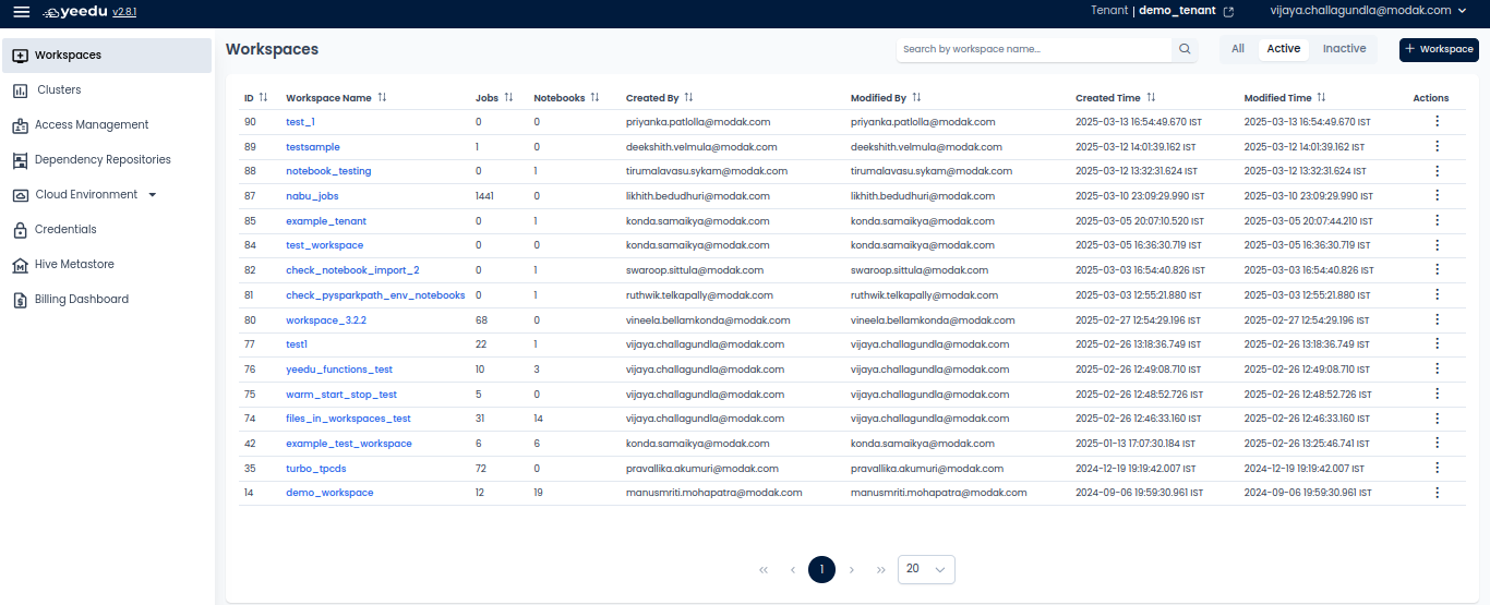 workspaces-list