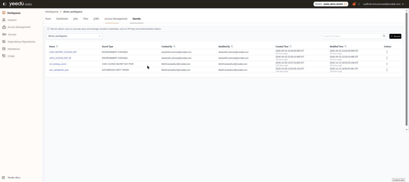 Workspace Secrets tab listing workspace-scoped secrets with their secret types